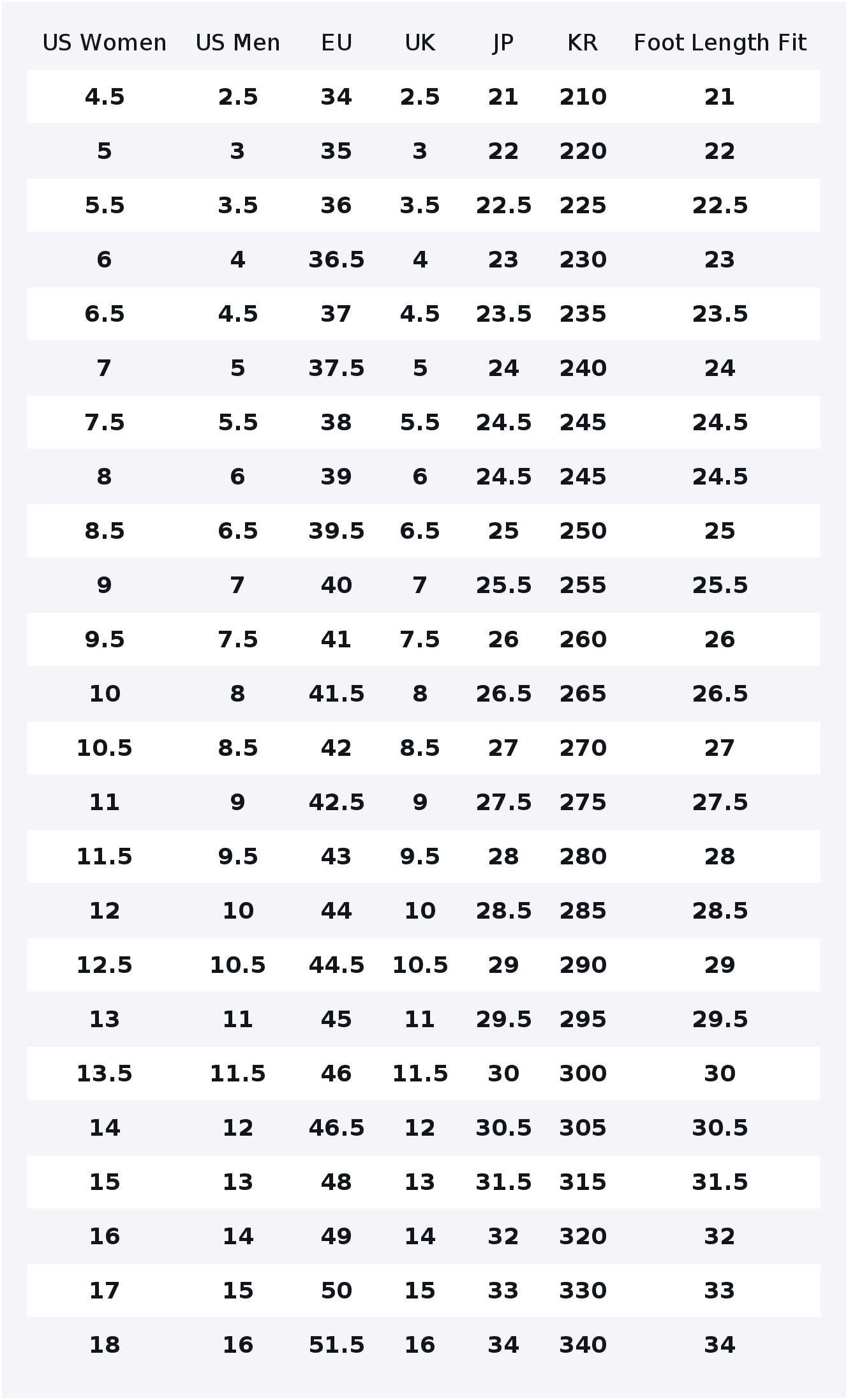 Converse Chuck Taylor All Star - Converse Shoes Chuck Taylor All Star recensie en prijs